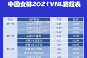 南宫娱乐-辽宁队2021赛程出炉，连续PK豪强！