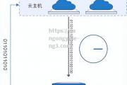 南宫娱乐-火箭为下一个总决赛挑起连接，全新方案早晚成型