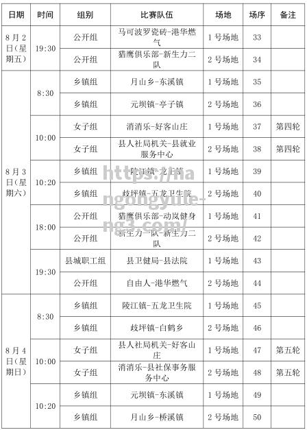 篮球联赛赛程公布，新赛季备受关注