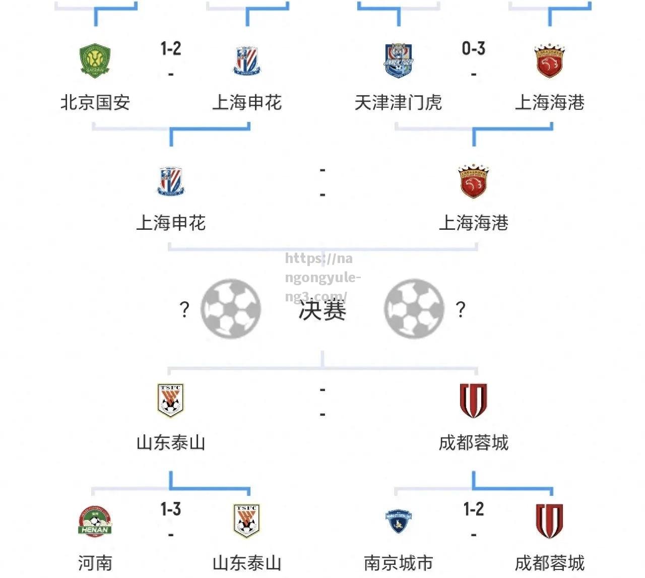 捷克队携手晋级欧洲杯四强，势必与强队较量