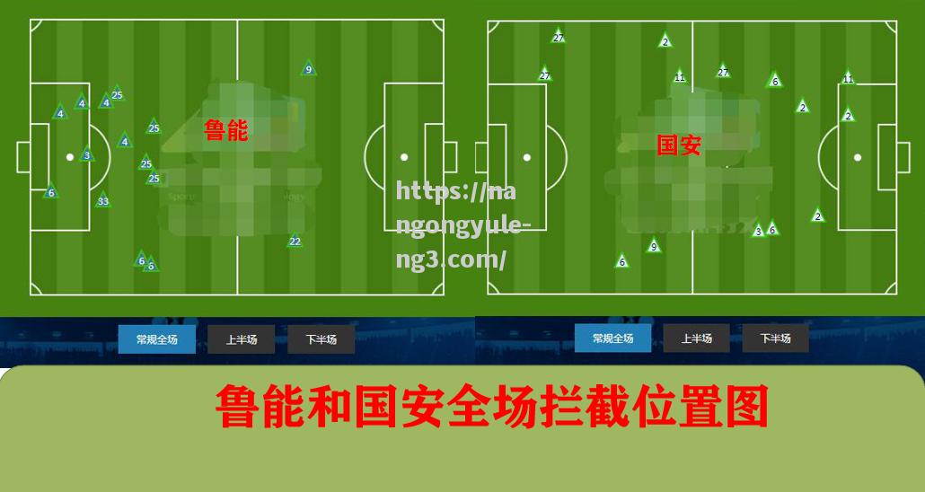 鲁能主场不敌国安，冲击领军位置受阻